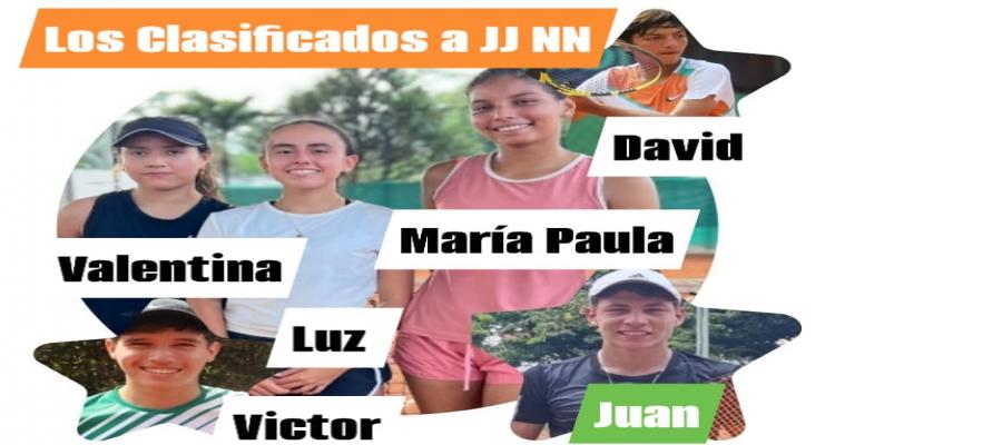 Noticias